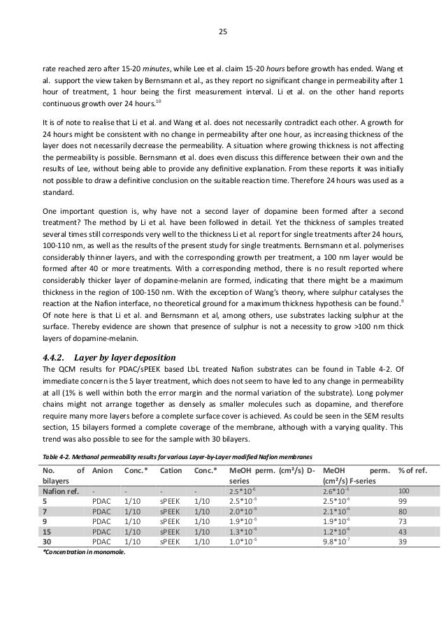 Dissertation surface modification 06 picture
