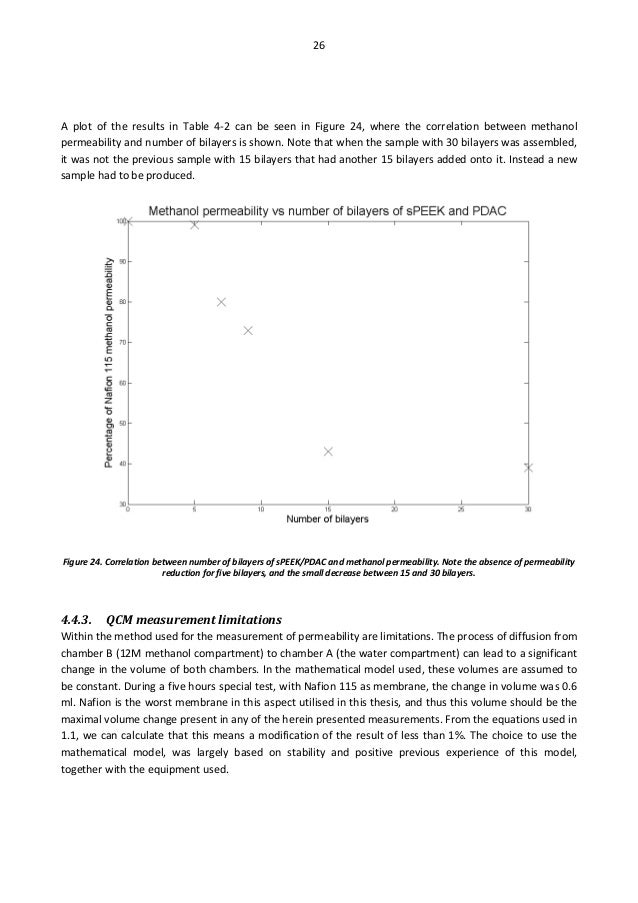 What is a membrane picture