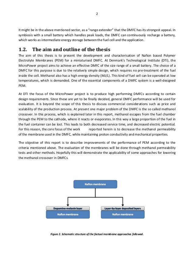 Surface modification thesis 07 image