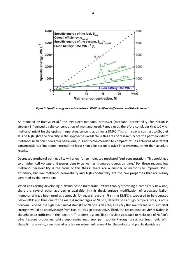 Dissertation surface modification 07 picture