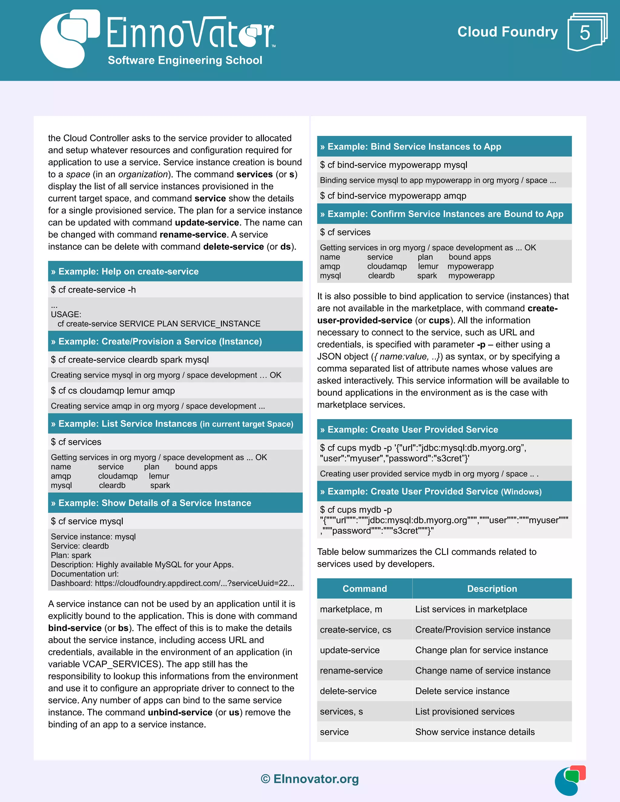 © EInnovator.org
Cloud Foundry
the Cloud Controller asks to the service provider to allocated
and setup whatever resources and configuration required for
application to use a service. Service instance creation is bound
to a space (in an organization). The command services (or s)
display the list of all service instances provisioned in the
current target space, and command service show the details
for a single provisioned service. The plan for a service instance
can be updated with command update-service. The name can
be changed with command rename-service. A service
instance can be delete with command delete-service (or ds).
» Example: Help on create-service
$ cf create-service -h
...
USAGE:
cf create-service SERVICE PLAN SERVICE_INSTANCE
» Example: Create/Provision a Service (Instance)
$ cf create-service cleardb spark mysql
Creating service mysql in org myorg / space development … OK
$ cf cs cloudamqp lemur amqp
Creating service amqp in org myorg / space development ...
» Example: List Service Instances (in current target Space)
$ cf services
Getting services in org myorg / space development as ... OK
name service plan bound apps
amqp cloudamqp lemur
mysql cleardb spark
» Example: Show Details of a Service Instance
$ cf service mysql
Service instance: mysql
Service: cleardb
Plan: spark
Description: Highly available MySQL for your Apps.
Documentation url:
Dashboard: https://cloudfoundry.appdirect.com/...?serviceUuid=22...
A service instance can not be used by an application until it is
explicitly bound to the application. This is done with command
bind-service (or bs). The effect of this is to make the details
about the service instance, including access URL and
credentials, available in the environment of an application (in
variable VCAP_SERVICES). The app still has the
responsibility to lookup this informations from the environment
and use it to configure an appropriate driver to connect to the
service. Any number of apps can bind to the same service
instance. The command unbind-service (or us) remove the
binding of an app to a service instance.
» Example: Bind Service Instances to App
$ cf bind-service mypowerapp mysql
Binding service mysql to app mypowerapp in org myorg / space ...
$ cf bind-service mypowerapp amqp
» Example: Confirm Service Instances are Bound to App
$ cf services
Getting services in org myorg / space development as ... OK
name service plan bound apps
amqp cloudamqp lemur mypowerapp
mysql cleardb spark mypowerapp
It is also possible to bind application to service (instances) that
are not available in the marketplace, with command create-
user-provided-service (or cups). All the information
necessary to connect to the service, such as URL and
credentials, is specified with parameter -p – either using a
JSON object ({ name:value, ..}) as syntax, or by specifying a
comma separated list of attribute names whose values are
asked interactively. This service information will be available to
bound applications in the environment as is the case with
marketplace services.
» Example: Create User Provided Service
$ cf cups mydb -p '{"url":"jdbc:mysql:db.myorg.org”,
"user":"myuser","password":"s3cret”}'
Creating user provided service mydb in org myorg / space .. .
» Example: Create User Provided Service (Windows)
$ cf cups mydb -p
"{"""url""":"""jdbc:mysql:db.myorg.org""","""user""":"""myuser"""
,"""password""":"""s3cret"""}"
Table below summarizes the CLI commands related to
services used by developers.
Command Description
marketplace, m List services in marketplace
create-service, cs Create/Provision service instance
update-service Change plan for service instance
rename-service Change name of service instance
delete-service Delete service instance
services, s List provisioned services
service Show service instance details
Software Engineering School
5
 