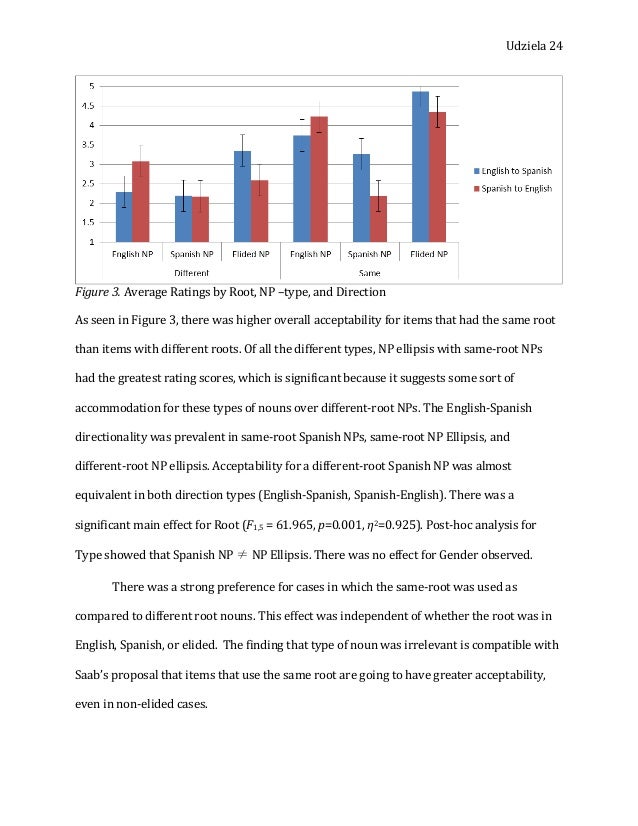 Gender Mismatch In Monolingual Spanish And Spanish English Code Switc