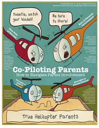  
Co-Piloting Parents
How to Navigate Parent Involvement
Role
of Parental
Involvem
ent
•Over-involved
parents are seen
as having a
negative influence
on student’s
development
•Parents are simply
showing a healthy
interest in
the lives of their
students
•Parents are
encouraged/condit
ioned to do this
through the public
school system
N
ew
Role
of Parents
Strategies to
Address Parents
•Embrace
parents as a
partner or “co-
pilot” in their
student’s
success and are
part of the
educational
process
•University
administrators
can continue to
find unique and
special roles for
parents within
the institution
to further
foster student
success
Strategies to
Address
Parents
•University
administrators
should evaluate the
messages parents
receive from campus
offices and develop a
clear institutional
philosophy on the
role of the parent
within the
educational process
•Developing trust with
students is important
•Let the student know
their parent
contacted you
•Understand FERPA
Source: “It Is Time to Change Our Views on Parental Involvement”, Dr. Beth Moriarty
George Marshall Jr., M.Ed., Resident Director,
Residence Life & Housing, Bridgewater State University
 