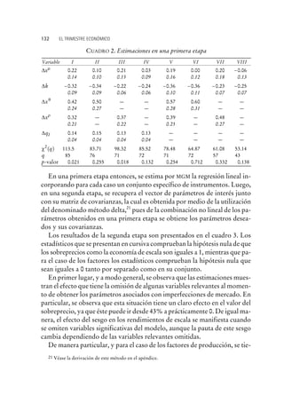 En una primera etapa entonces, se estima por MGM la regresión lineal in-
corporando para cada caso un conjunto específico de instrumentos. Luego,
en una segunda etapa, se recupera el vector de parámetros de interés junto
con su matriz de covarianzas, la cual es obtenida por medio de la utilización
del denominado método delta,21
pues de la combinación no lineal de los pa-
rámetros obtenidos en una primera etapa se obtiene los parámetros desea-
dos y sus covarianzas.
Los resultados de la segunda etapa son presentados en el cuadro 3. Los
estadísticos que se presentan en cursiva comprueban la hipótesis nula de que
los sobreprecios como la economía de escala son iguales a 1, mientras que pa-
ra el caso de los factores los estadísticos comprueban la hipótesis nula que
sean iguales a 0 tanto por separado como en su conjunto.
En primer lugar, y a modo general, se observa que las estimaciones mues-
tran el efecto que tiene la omisión de algunas variables relevantes al momen-
to de obtener los parámetros asociados con imperfecciones de mercado. En
particular, se observa que esta situación tiene un claro efecto en el valor del
sobreprecio, ya que éste puede ir desde 43% a prácticamente 0. De igual ma-
nera, el efecto del sesgo en los rendimientos de escala se manifiesta cuando
se omiten variables significativas del modelo, aunque la pauta de este sesgo
cambia dependiendo de las variables relevantes omitidas.
De manera particular, y para el caso de los factores de producción, se tie-
132 EL TRIMESTRE ECONÓMICO
CUADRO 2. Estimaciones en una primera etapa
Variable I II III IV V VI VII VIII
Dxm
0.22 0.10 0.21 0.03 0.19 0.00 0.20 -0.06
0.14 0.10 0.15 0.09 0.16 0.12 0.18 0.13
Dk -0.32 -0.34 -0.22 -0.24 -0.36 -0.36 -0.23 -0.25
0.09 0.09 0.06 0.06 0.10 0.11 0.07 0.07
Dxq
0.42 0.50 — — 0.57 0.60 — —
0.24 0.27 — — 0.28 0.31 — —
Dxr
0.32 — 0.37 — 0.39 — 0.48 —
0.21 — 0.22 — 0.25 — 0.27 —
DqI 0.14 0.15 0.13 0.13 — — — —
0.04 0.04 0.04 0.04 — — — —
c2
( )q 113.5 83.71 98.32 85.52 78.48 64.87 61.08 53.14
q 85 76 71 72 71 72 57 43
p-valor 0.021 0.255 0.018 0.132 0.254 0.712 0.332 0.138
21 Véase la derivación de este método en el apéndice.
 