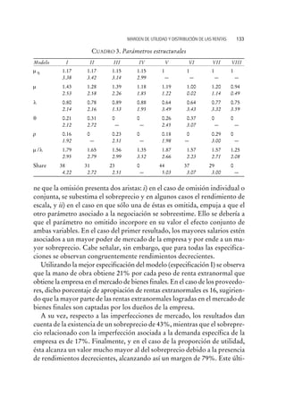 ne que la omisión presenta dos aristas: i) en el caso de omisión individual o
conjunta, se subestima el sobreprecio y en algunos casos el rendimiento de
escala, y ii) en el caso en que sólo una de éstas es omitida, empuja a que el
otro parámetro asociado a la negociación se sobreestime. Ello se debería a
que el parámetro no omitido incorpore en su valor el efecto conjunto de
ambas variables. En el caso del primer resultado, los mayores salarios estén
asociados a un mayor poder de mercado de la empresa y por ende a un ma-
yor sobreprecio. Cabe señalar, sin embargo, que para todas las especifica-
ciones se observan congruentemente rendimientos decrecientes.
Utilizando la mejor especificación del modelo (especificación I) se observa
que la mano de obra obtiene 21% por cada peso de renta extranormal que
obtiene la empresa en el mercado de bienes finales. En el caso de los proveedo-
res, dicho porcentaje de apropiación de rentas extranormales es 16, sugirien-
do que la mayor parte de las rentas extranormales logradas en el mercado de
bienes finales son captadas por los dueños de la empresa.
A su vez, respecto a las imperfecciones de mercado, los resultados dan
cuenta de la existencia de un sobreprecio de 43%, mientras que el sobrepre-
cio relacionado con la imperfección asociada a la demanda específica de la
empresa es de 17%. Finalmente, y en el caso de la proporción de utilidad,
ésta alcanza un valor mucho mayor al del sobreprecio debido a la presencia
de rendimientos decrecientes, alcanzando así un margen de 79%. Este últi-
MARGEN DE UTILIDAD Y DISTRIBUCIÓN DE LAS RENTAS 133
CUADRO 3. Parámetros estructurales
Modelo I II III IV V VI VII VIII
m h 1.17 1.17 1.15 1.15 1 1 1 1
3.38 3.42 3.14 2.99 — — — —
m 1.43 1.28 1.39 1.18 1.19 1.00 1.20 0.94
2.53 2.58 2.26 1.85 1.22 0.02 1.14 0.49
l 0.80 0.78 0.89 0.88 0.64 0.64 0.77 0.75
2.14 2.16 1.53 1.95 3.49 3.43 3.32 3.59
q 0.21 0.31 0 0 0.26 0.37 0 0
2.12 2.72 — — 2.45 3.07 — —
r 0.16 0 0.23 0 0.18 0 0.29 0
1.92 — 2.51 — 1.98 — 3.00 —
m l/ 1.79 1.65 1.56 1.35 1.87 1.57 1.57 1.25
2.95 2.79 2.99 3.52 2.66 2.23 2.71 2.08
Share 38 31 23 0 44 37 29 0
4.22 2.72 2.51 — 5.03 3.07 3.00 —
 