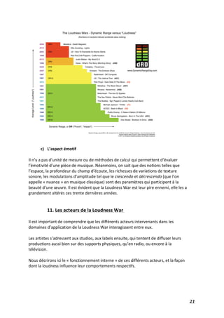   21	
  
	
  
	
  
c) L’aspect	
  émotif	
  
	
  
Il	
  n’y	
  a	
  pas	
  d’unité	
  de	
  mesure	
  ou	
  de	
  méthodes	
  de	
  calcul	
  qui	
  permettent	
  d’évaluer	
  
l’émotivité	
  d’une	
  pièce	
  de	
  musique.	
  Néanmoins,	
  on	
  sait	
  que	
  des	
  notions	
  telles	
  que	
  
l’espace,	
  la	
  profondeur	
  du	
  champ	
  d’écoute,	
  les	
  richesses	
  de	
  variations	
  de	
  texture	
  
sonore,	
  les	
  modulations	
  d’amplitude	
  tel	
  que	
  le	
  crescendo	
  et	
  décrescendo	
  (que	
  l’on	
  
appelle	
  «	
  nuance	
  »	
  en	
  musique	
  classique)	
  sont	
  des	
  paramètres	
  qui	
  participent	
  à	
  la	
  
beauté	
  d’une	
  œuvre.	
  Il	
  est	
  évident	
  que	
  la	
  Loudness	
  War	
  est	
  leur	
  pire	
  ennemi,	
  elle	
  les	
  a	
  
grandement	
  altérés	
  ces	
  trente	
  dernières	
  années.	
  
	
  
	
  
11. Les	
  acteurs	
  de	
  la	
  Loudness	
  War	
  	
  
	
  
Il	
  est	
  important	
  de	
  comprendre	
  que	
  les	
  différents	
  acteurs	
  intervenants	
  dans	
  les	
  
domaines	
  d’application	
  de	
  la	
  Loudness	
  War	
  interagissent	
  entre	
  eux.	
  	
  
	
  
Les	
  artistes	
  s’adressent	
  aux	
  studios,	
  aux	
  labels	
  ensuite,	
  qui	
  tentent	
  de	
  diffuser	
  leurs	
  
productions	
  aussi	
  bien	
  sur	
  des	
  supports	
  physiques,	
  qu’en	
  radio,	
  ou	
  encore	
  à	
  la	
  
télévision.	
  
	
  
Nous	
  décrirons	
  ici	
  le	
  «	
  fonctionnement	
  interne	
  »	
  de	
  ces	
  différents	
  acteurs,	
  et	
  la	
  façon	
  
dont	
  la	
  loudness	
  influence	
  leur	
  comportements	
  respectifs.	
  
	
  
	
  
	
  
 
