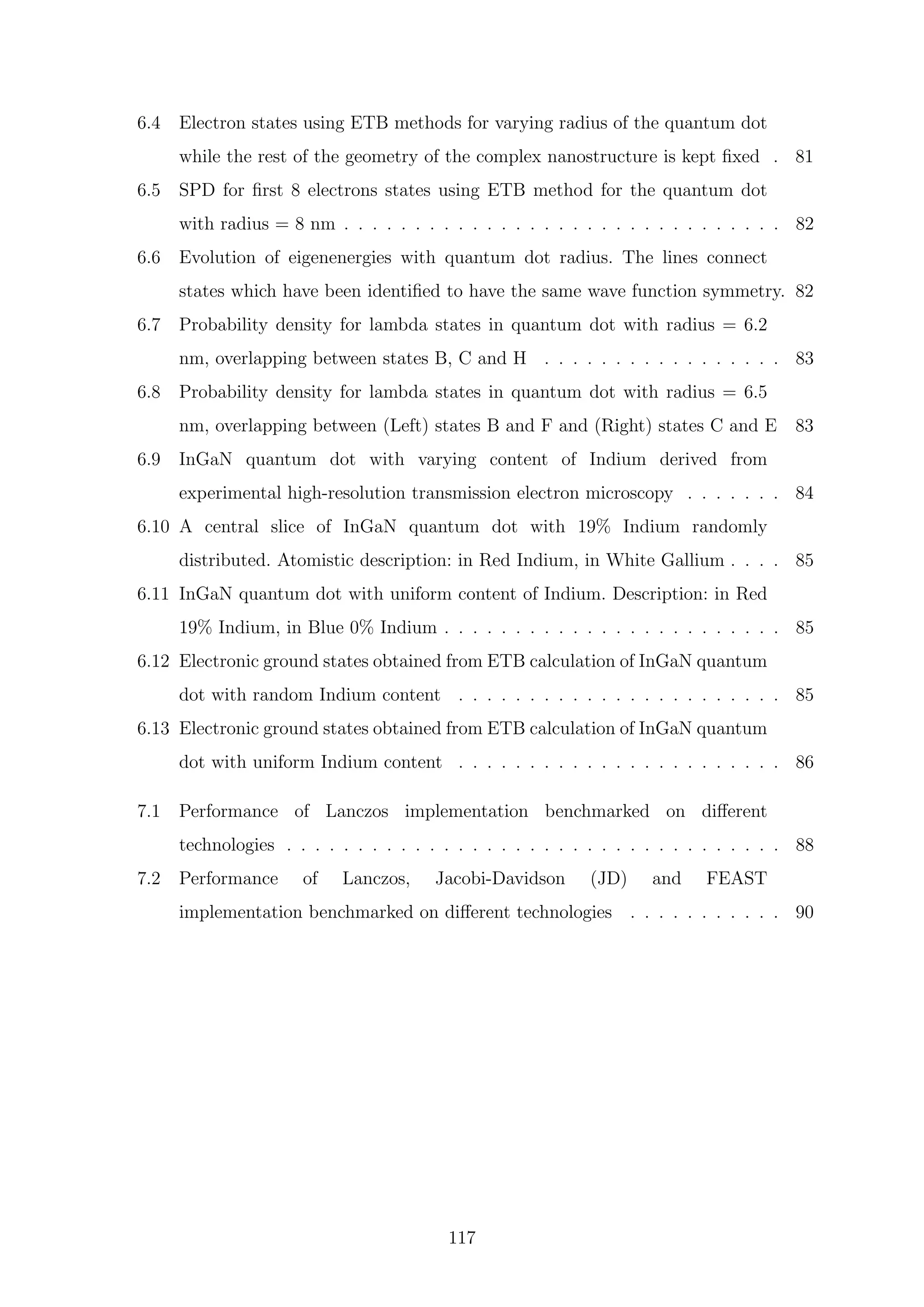 6.4 Electron states using ETB methods for varying radius of the quantum dot
while the rest of the geometry of the complex nanostructure is kept ﬁxed . 81
6.5 SPD for ﬁrst 8 electrons states using ETB method for the quantum dot
with radius = 8 nm . . . . . . . . . . . . . . . . . . . . . . . . . . . . . . . 82
6.6 Evolution of eigenenergies with quantum dot radius. The lines connect
states which have been identiﬁed to have the same wave function symmetry. 82
6.7 Probability density for lambda states in quantum dot with radius = 6.2
nm, overlapping between states B, C and H . . . . . . . . . . . . . . . . . 83
6.8 Probability density for lambda states in quantum dot with radius = 6.5
nm, overlapping between (Left) states B and F and (Right) states C and E 83
6.9 InGaN quantum dot with varying content of Indium derived from
experimental high-resolution transmission electron microscopy . . . . . . . 84
6.10 A central slice of InGaN quantum dot with 19% Indium randomly
distributed. Atomistic description: in Red Indium, in White Gallium . . . . 85
6.11 InGaN quantum dot with uniform content of Indium. Description: in Red
19% Indium, in Blue 0% Indium . . . . . . . . . . . . . . . . . . . . . . . . 85
6.12 Electronic ground states obtained from ETB calculation of InGaN quantum
dot with random Indium content . . . . . . . . . . . . . . . . . . . . . . . 85
6.13 Electronic ground states obtained from ETB calculation of InGaN quantum
dot with uniform Indium content . . . . . . . . . . . . . . . . . . . . . . . 86
7.1 Performance of Lanczos implementation benchmarked on diﬀerent
technologies . . . . . . . . . . . . . . . . . . . . . . . . . . . . . . . . . . . 88
7.2 Performance of Lanczos, Jacobi-Davidson (JD) and FEAST
implementation benchmarked on diﬀerent technologies . . . . . . . . . . . 90
117
 
