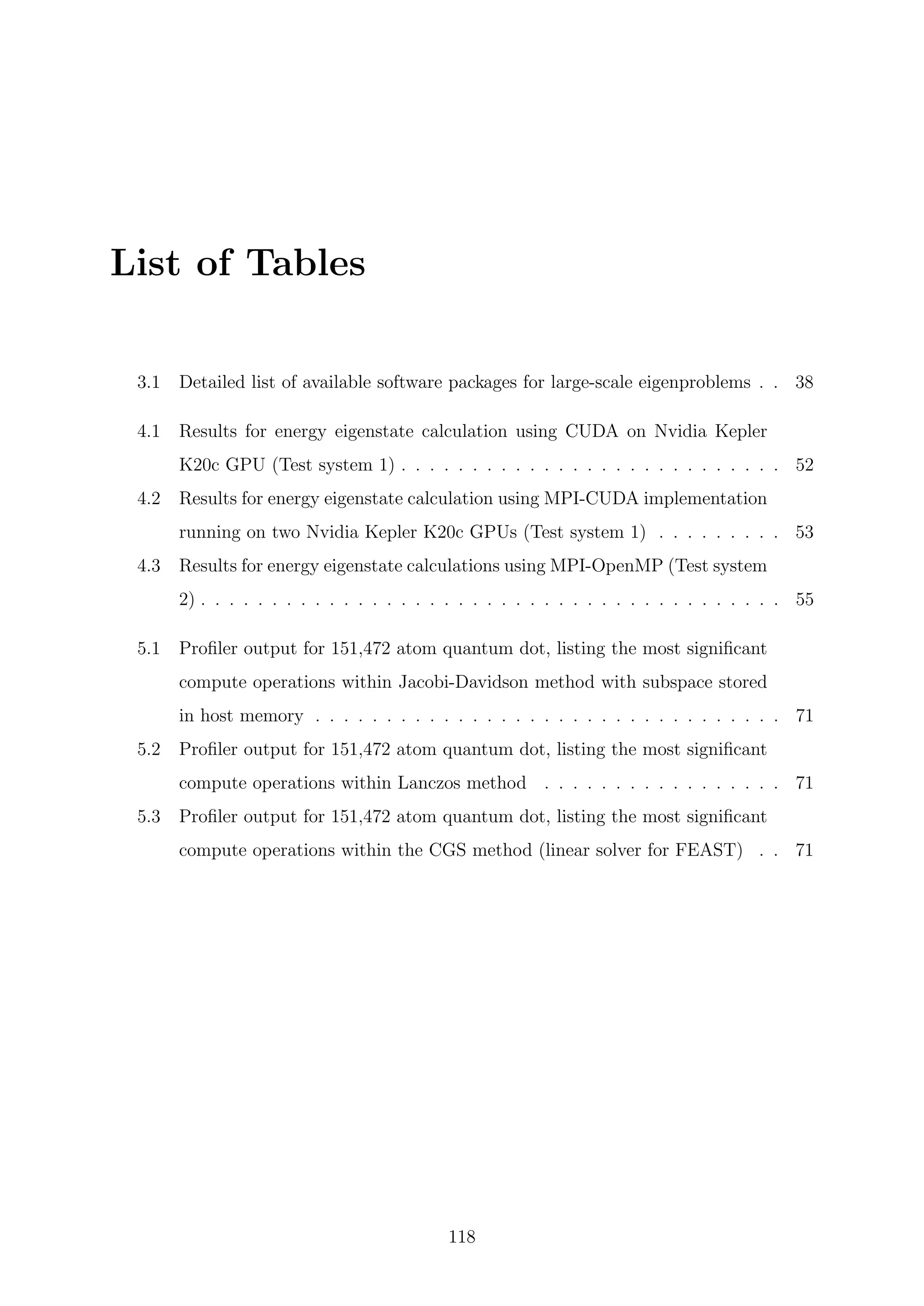 List of Tables
3.1 Detailed list of available software packages for large-scale eigenproblems . . 38
4.1 Results for energy eigenstate calculation using CUDA on Nvidia Kepler
K20c GPU (Test system 1) . . . . . . . . . . . . . . . . . . . . . . . . . . . 52
4.2 Results for energy eigenstate calculation using MPI-CUDA implementation
running on two Nvidia Kepler K20c GPUs (Test system 1) . . . . . . . . . 53
4.3 Results for energy eigenstate calculations using MPI-OpenMP (Test system
2) . . . . . . . . . . . . . . . . . . . . . . . . . . . . . . . . . . . . . . . . . 55
5.1 Proﬁler output for 151,472 atom quantum dot, listing the most signiﬁcant
compute operations within Jacobi-Davidson method with subspace stored
in host memory . . . . . . . . . . . . . . . . . . . . . . . . . . . . . . . . . 71
5.2 Proﬁler output for 151,472 atom quantum dot, listing the most signiﬁcant
compute operations within Lanczos method . . . . . . . . . . . . . . . . . 71
5.3 Proﬁler output for 151,472 atom quantum dot, listing the most signiﬁcant
compute operations within the CGS method (linear solver for FEAST) . . 71
118
 