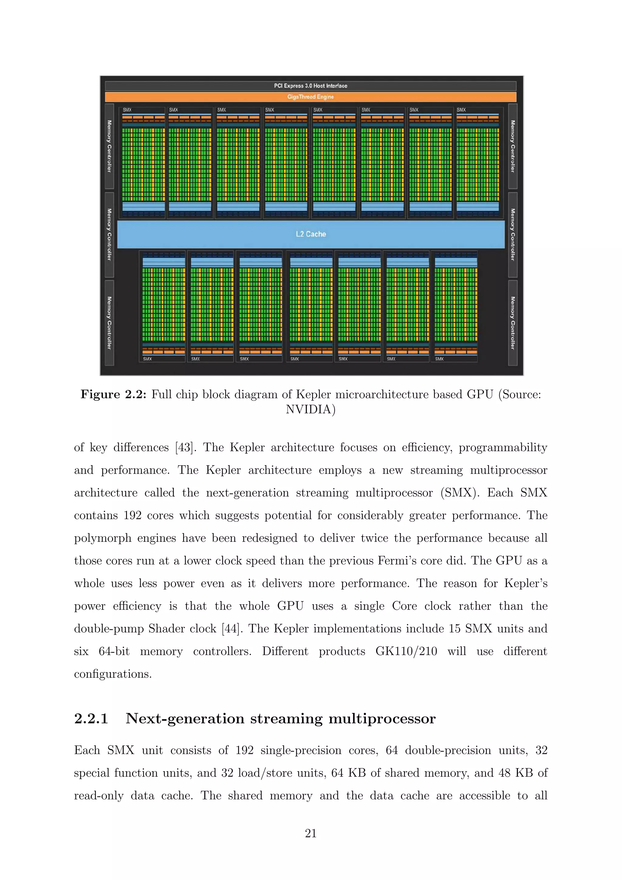 Figure 2.2: Full chip block diagram of Kepler microarchitecture based GPU (Source:
NVIDIA)
of key diﬀerences [43]. The Kepler architecture focuses on eﬃciency, programmability
and performance. The Kepler architecture employs a new streaming multiprocessor
architecture called the next-generation streaming multiprocessor (SMX). Each SMX
contains 192 cores which suggests potential for considerably greater performance. The
polymorph engines have been redesigned to deliver twice the performance because all
those cores run at a lower clock speed than the previous Fermi’s core did. The GPU as a
whole uses less power even as it delivers more performance. The reason for Kepler’s
power eﬃciency is that the whole GPU uses a single Core clock rather than the
double-pump Shader clock [44]. The Kepler implementations include 15 SMX units and
six 64-bit memory controllers. Diﬀerent products GK110/210 will use diﬀerent
conﬁgurations.
2.2.1 Next-generation streaming multiprocessor
Each SMX unit consists of 192 single-precision cores, 64 double-precision units, 32
special function units, and 32 load/store units, 64 KB of shared memory, and 48 KB of
read-only data cache. The shared memory and the data cache are accessible to all
21
 