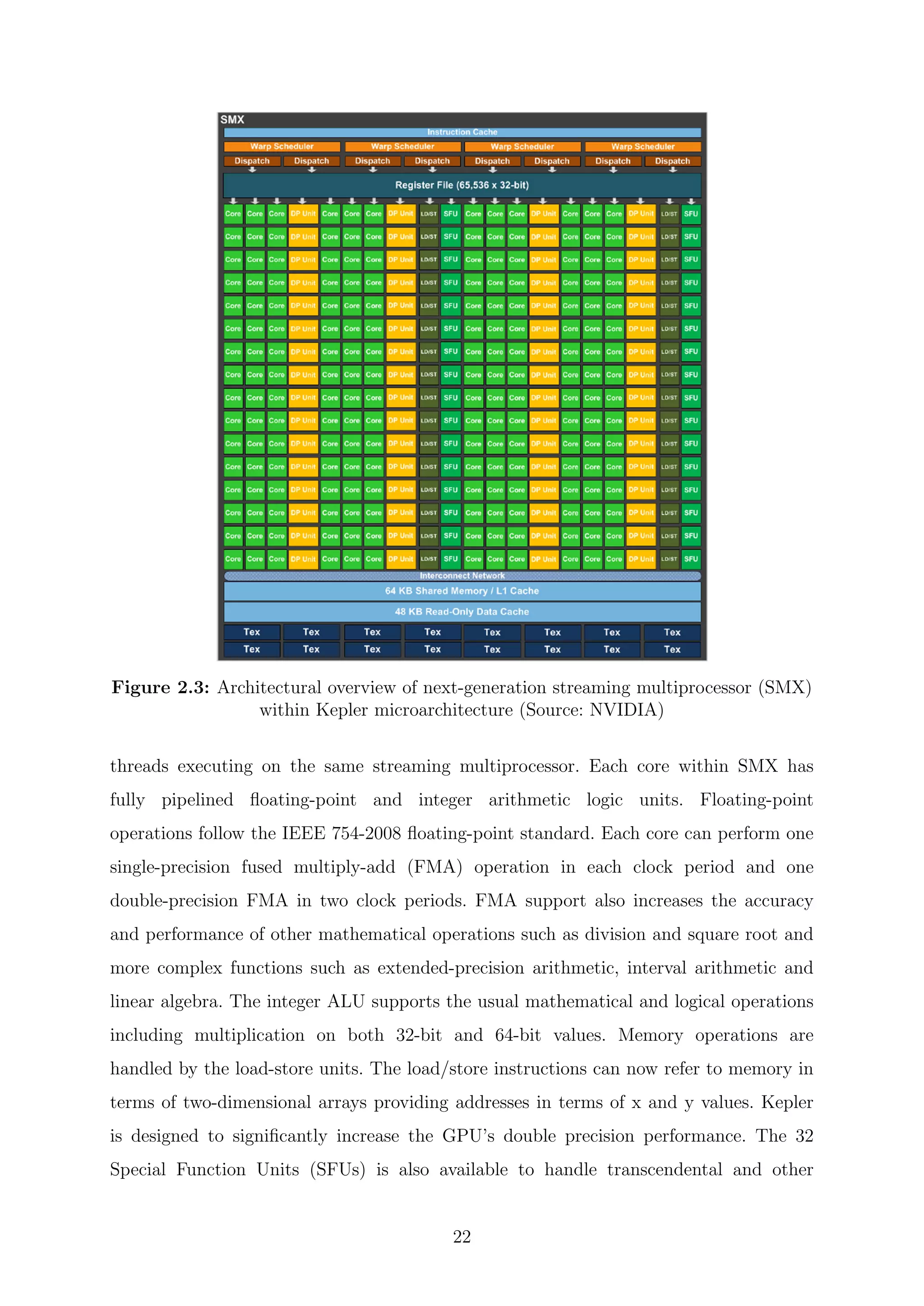 Figure 2.3: Architectural overview of next-generation streaming multiprocessor (SMX)
within Kepler microarchitecture (Source: NVIDIA)
threads executing on the same streaming multiprocessor. Each core within SMX has
fully pipelined ﬂoating-point and integer arithmetic logic units. Floating-point
operations follow the IEEE 754-2008 ﬂoating-point standard. Each core can perform one
single-precision fused multiply-add (FMA) operation in each clock period and one
double-precision FMA in two clock periods. FMA support also increases the accuracy
and performance of other mathematical operations such as division and square root and
more complex functions such as extended-precision arithmetic, interval arithmetic and
linear algebra. The integer ALU supports the usual mathematical and logical operations
including multiplication on both 32-bit and 64-bit values. Memory operations are
handled by the load-store units. The load/store instructions can now refer to memory in
terms of two-dimensional arrays providing addresses in terms of x and y values. Kepler
is designed to signiﬁcantly increase the GPU’s double precision performance. The 32
Special Function Units (SFUs) is also available to handle transcendental and other
22
 