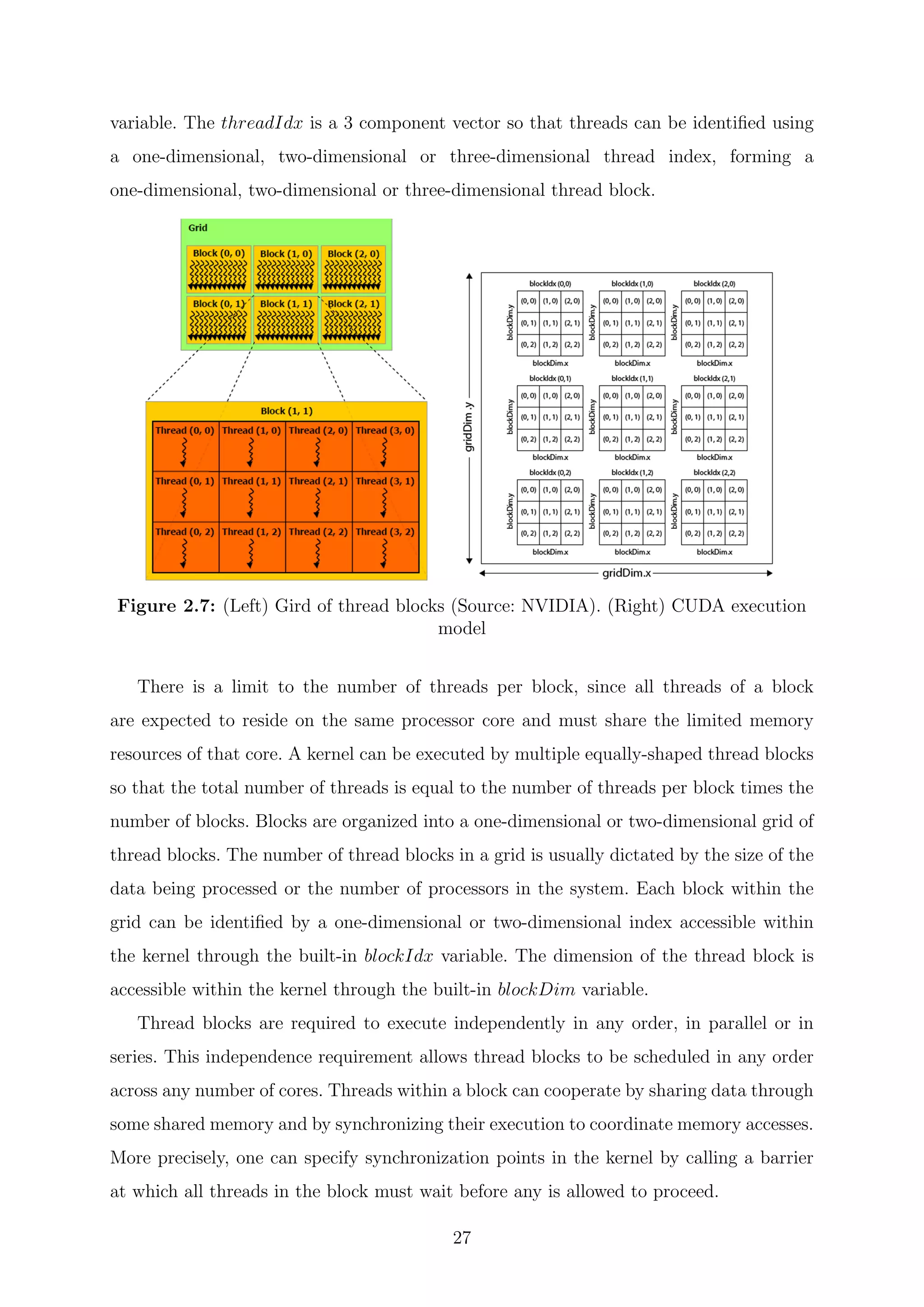 variable. The threadIdx is a 3 component vector so that threads can be identiﬁed using
a one-dimensional, two-dimensional or three-dimensional thread index, forming a
one-dimensional, two-dimensional or three-dimensional thread block.
Figure 2.7: (Left) Gird of thread blocks (Source: NVIDIA). (Right) CUDA execution
model
There is a limit to the number of threads per block, since all threads of a block
are expected to reside on the same processor core and must share the limited memory
resources of that core. A kernel can be executed by multiple equally-shaped thread blocks
so that the total number of threads is equal to the number of threads per block times the
number of blocks. Blocks are organized into a one-dimensional or two-dimensional grid of
thread blocks. The number of thread blocks in a grid is usually dictated by the size of the
data being processed or the number of processors in the system. Each block within the
grid can be identiﬁed by a one-dimensional or two-dimensional index accessible within
the kernel through the built-in blockIdx variable. The dimension of the thread block is
accessible within the kernel through the built-in blockDim variable.
Thread blocks are required to execute independently in any order, in parallel or in
series. This independence requirement allows thread blocks to be scheduled in any order
across any number of cores. Threads within a block can cooperate by sharing data through
some shared memory and by synchronizing their execution to coordinate memory accesses.
More precisely, one can specify synchronization points in the kernel by calling a barrier
at which all threads in the block must wait before any is allowed to proceed.
27
 