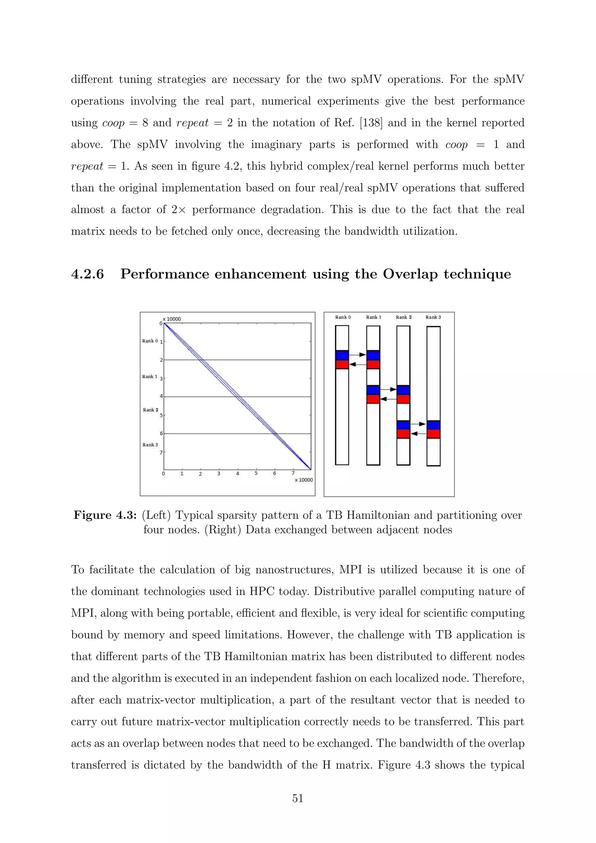 diﬀerent tuning strategies are necessary for the two spMV operations. For the spMV
operations involving the real part, numerical experiments give the best performance
using coop = 8 and repeat = 2 in the notation of Ref. [138] and in the kernel reported
above. The spMV involving the imaginary parts is performed with coop = 1 and
repeat = 1. As seen in ﬁgure 4.2, this hybrid complex/real kernel performs much better
than the original implementation based on four real/real spMV operations that suﬀered
almost a factor of 2× performance degradation. This is due to the fact that the real
matrix needs to be fetched only once, decreasing the bandwidth utilization.
4.2.6 Performance enhancement using the Overlap technique
Figure 4.3: (Left) Typical sparsity pattern of a TB Hamiltonian and partitioning over
four nodes. (Right) Data exchanged between adjacent nodes
To facilitate the calculation of big nanostructures, MPI is utilized because it is one of
the dominant technologies used in HPC today. Distributive parallel computing nature of
MPI, along with being portable, eﬃcient and ﬂexible, is very ideal for scientiﬁc computing
bound by memory and speed limitations. However, the challenge with TB application is
that diﬀerent parts of the TB Hamiltonian matrix has been distributed to diﬀerent nodes
and the algorithm is executed in an independent fashion on each localized node. Therefore,
after each matrix-vector multiplication, a part of the resultant vector that is needed to
carry out future matrix-vector multiplication correctly needs to be transferred. This part
acts as an overlap between nodes that need to be exchanged. The bandwidth of the overlap
transferred is dictated by the bandwidth of the H matrix. Figure 4.3 shows the typical
51
 