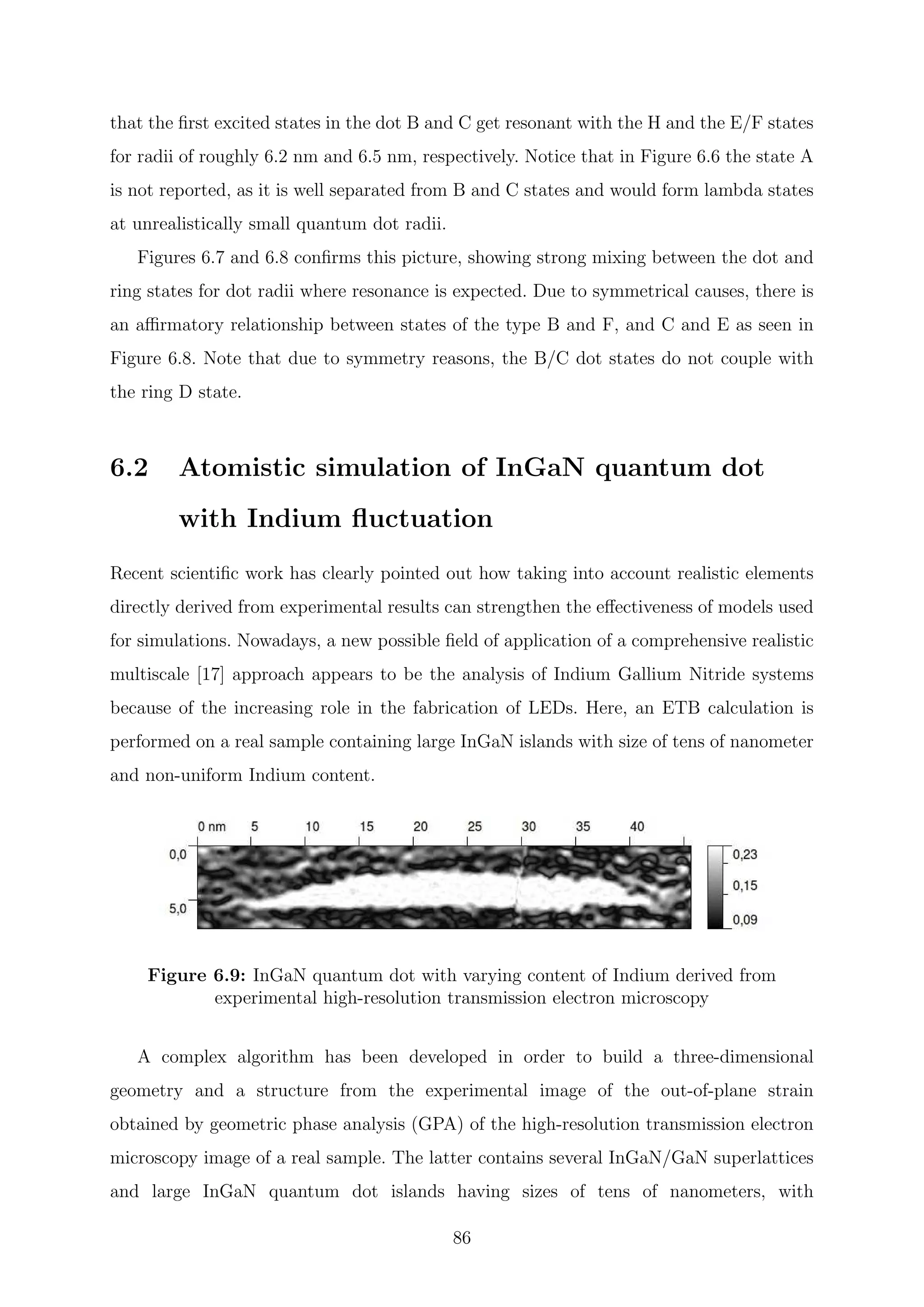 that the ﬁrst excited states in the dot B and C get resonant with the H and the E/F states
for radii of roughly 6.2 nm and 6.5 nm, respectively. Notice that in Figure 6.6 the state A
is not reported, as it is well separated from B and C states and would form lambda states
at unrealistically small quantum dot radii.
Figures 6.7 and 6.8 conﬁrms this picture, showing strong mixing between the dot and
ring states for dot radii where resonance is expected. Due to symmetrical causes, there is
an aﬃrmatory relationship between states of the type B and F, and C and E as seen in
Figure 6.8. Note that due to symmetry reasons, the B/C dot states do not couple with
the ring D state.
6.2 Atomistic simulation of InGaN quantum dot
with Indium ﬂuctuation
Recent scientiﬁc work has clearly pointed out how taking into account realistic elements
directly derived from experimental results can strengthen the eﬀectiveness of models used
for simulations. Nowadays, a new possible ﬁeld of application of a comprehensive realistic
multiscale [17] approach appears to be the analysis of Indium Gallium Nitride systems
because of the increasing role in the fabrication of LEDs. Here, an ETB calculation is
performed on a real sample containing large InGaN islands with size of tens of nanometer
and non-uniform Indium content.
Figure 6.9: InGaN quantum dot with varying content of Indium derived from
experimental high-resolution transmission electron microscopy
A complex algorithm has been developed in order to build a three-dimensional
geometry and a structure from the experimental image of the out-of-plane strain
obtained by geometric phase analysis (GPA) of the high-resolution transmission electron
microscopy image of a real sample. The latter contains several InGaN/GaN superlattices
and large InGaN quantum dot islands having sizes of tens of nanometers, with
86
 