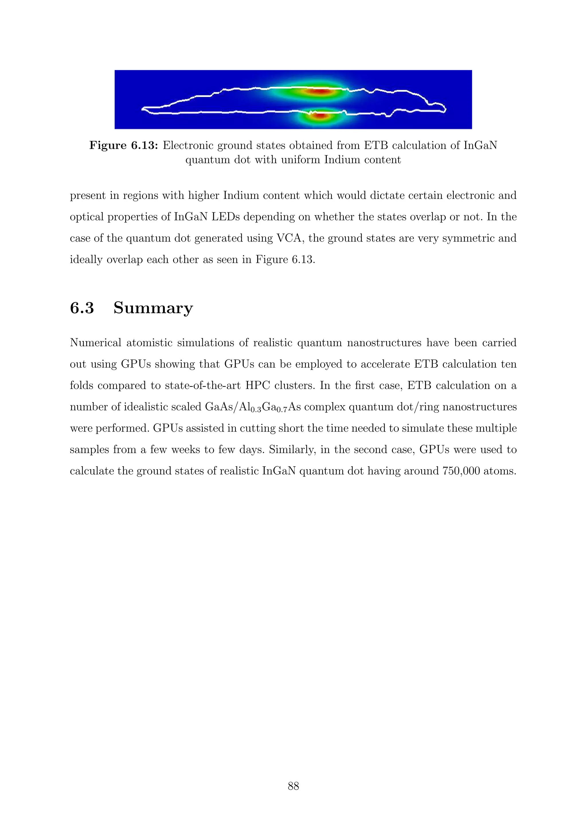 Figure 6.13: Electronic ground states obtained from ETB calculation of InGaN
quantum dot with uniform Indium content
present in regions with higher Indium content which would dictate certain electronic and
optical properties of InGaN LEDs depending on whether the states overlap or not. In the
case of the quantum dot generated using VCA, the ground states are very symmetric and
ideally overlap each other as seen in Figure 6.13.
6.3 Summary
Numerical atomistic simulations of realistic quantum nanostructures have been carried
out using GPUs showing that GPUs can be employed to accelerate ETB calculation ten
folds compared to state-of-the-art HPC clusters. In the ﬁrst case, ETB calculation on a
number of idealistic scaled GaAs/Al0.3Ga0.7As complex quantum dot/ring nanostructures
were performed. GPUs assisted in cutting short the time needed to simulate these multiple
samples from a few weeks to few days. Similarly, in the second case, GPUs were used to
calculate the ground states of realistic InGaN quantum dot having around 750,000 atoms.
88
 