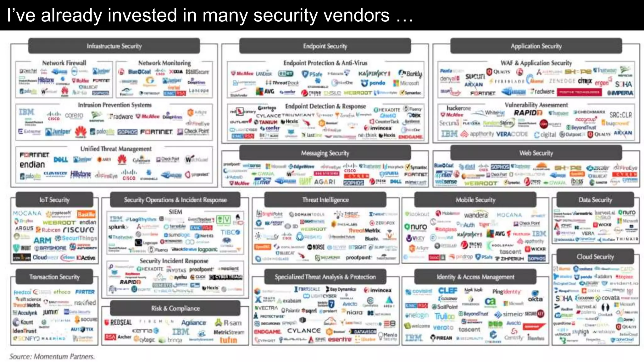 © 2018 Cisco and/or its affiliates. All rights reserved
I’ve already invested in many security vendors …
 