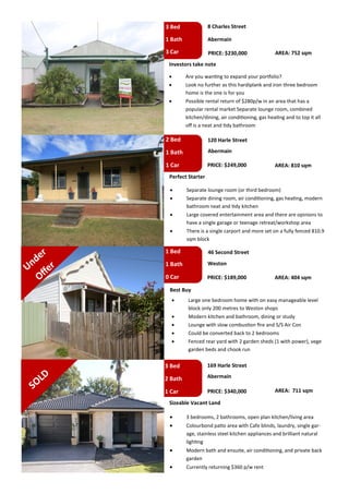 3 Bed
1 Bath
3 Car
1 Bed
1 Bath
0 Car
3 Bed
2 Bath
1 Car
2 Bed
1 Bath
1 Car
8 Charles Street
Abermain
PRICE: $230,000
Investors take note
 Are you wanting to expand your portfolio?
 Look no further as this hardiplank and iron three bedroom
home is the one is for you
 Possible rental return of $280p/w in an area that has a
popular rental market Separate lounge room, combined
kitchen/dining, air conditioning, gas heating and to top it all
off is a neat and tidy bathroom
120 Harle Street
Abermain
Perfect Starter
 Separate lounge room (or third bedroom)
 Separate dining room, air conditioning, gas heating, modern
bathroom neat and tidy kitchen
 Large covered entertainment area and there are opinions to
have a single garage or teenage retreat/workshop area
 There is a single carport and more set on a fully fenced 810.9
sqm block
46 Second Street
Weston
Best Buy
 Large one bedroom home with on easy manageable level
block only 200 metres to Weston shops
 Modern kitchen and bathroom, dining or study
 Lounge with slow combustion fire and S/S Air Con
 Could be converted back to 2 bedrooms
 Fenced rear yard with 2 garden sheds (1 with power), vege
garden beds and chook run
Sizeable Vacant Land
169 Harle Street
Abermain
 3 bedrooms, 2 bathrooms, open plan kitchen/living area
 Colourbond patio area with Cafe blinds, laundry, single gar-
age, stainless steel kitchen appliances and brilliant natural
lighting
 Modern bath and ensuite, air conditioning, and private back
garden
 Currently returning $360 p/w rent
AREA: 752 sqm
PRICE: $249,000
PRICE: $189,000
PRICE: $340,000
AREA: 810 sqm
AREA: 404 sqm
AREA: 711 sqm
 