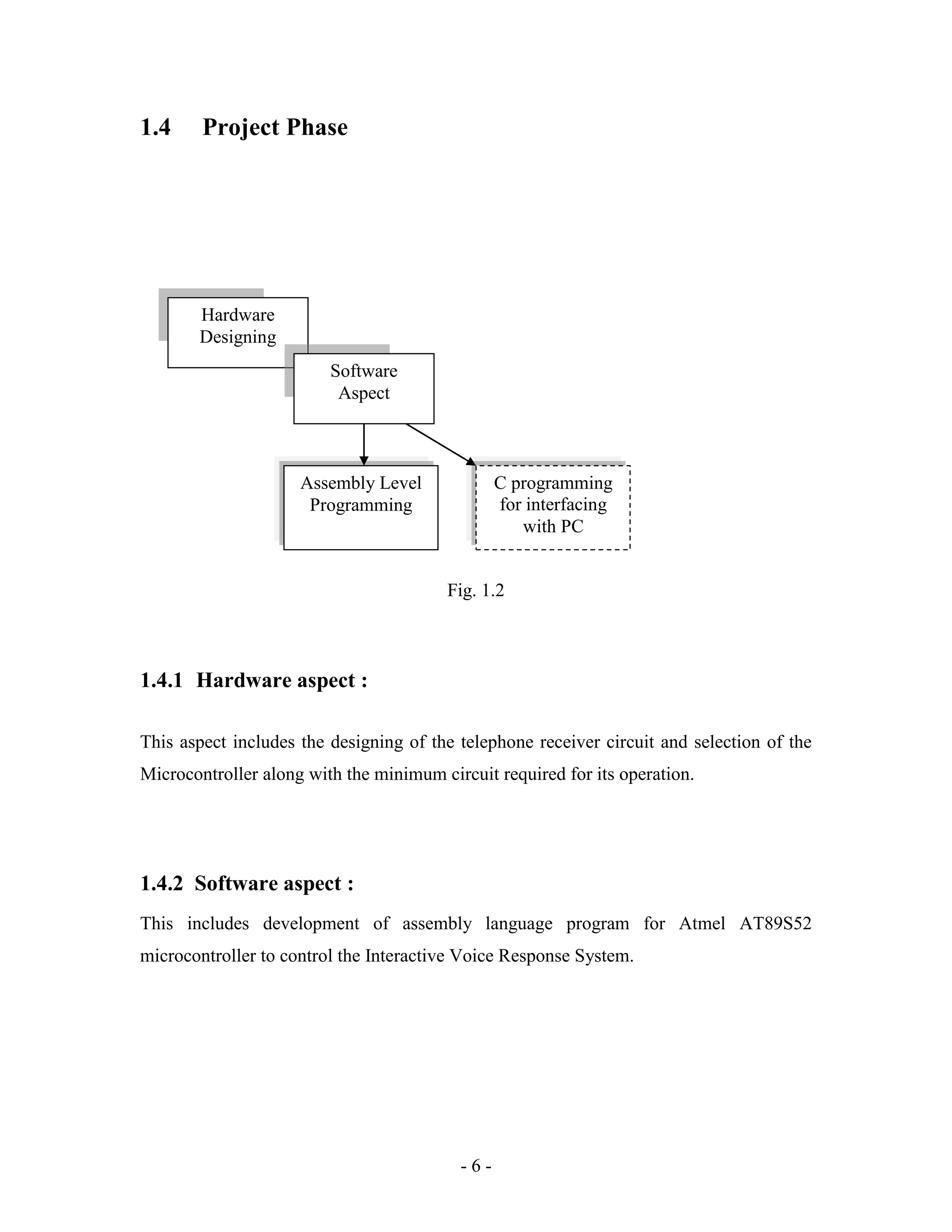 - 6 -
1.4 Project Phase
Fig. 1.2
1.4.1 Hardware aspect :
This aspect includes the designing of the telephone receiver circuit and selection of the
Microcontroller along with the minimum circuit required for its operation.
1.4.2 Software aspect :
This includes development of assembly language program for Atmel AT89S52
microcontroller to control the Interactive Voice Response System.
Hardware
Designing
Software
Aspect
Assembly Level
Programming
C programming
for interfacing
with PC
 