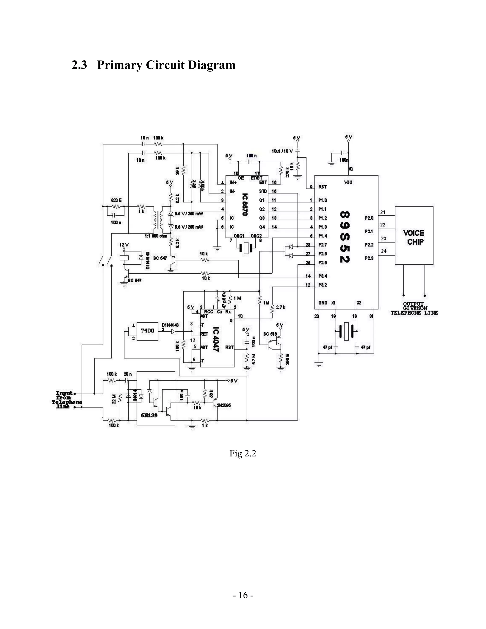 - 16 -
2.3 Primary Circuit Diagram
Fig 2.2
 