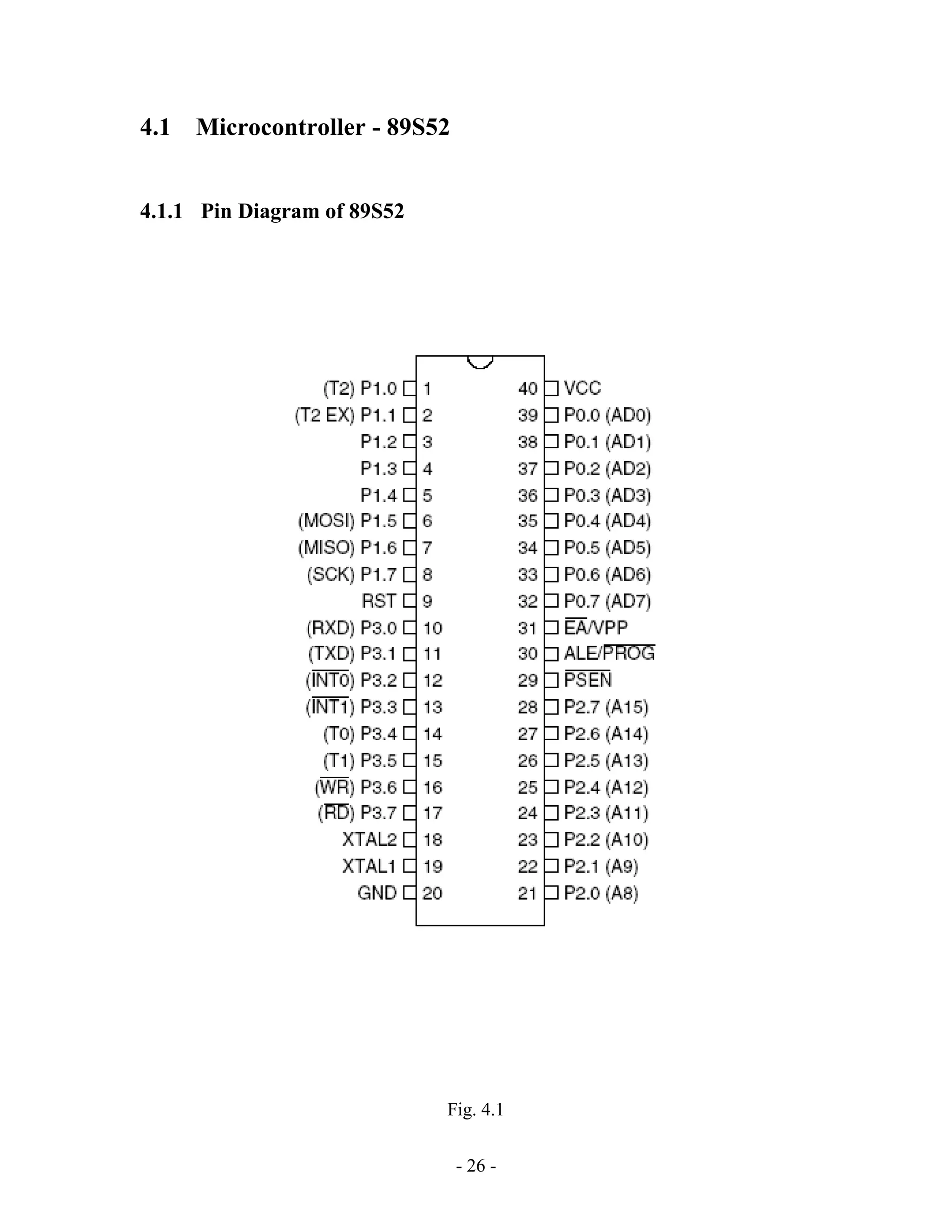 - 26 -
4.1 Microcontroller - 89S52
4.1.1 Pin Diagram of 89S52
Fig. 4.1
 