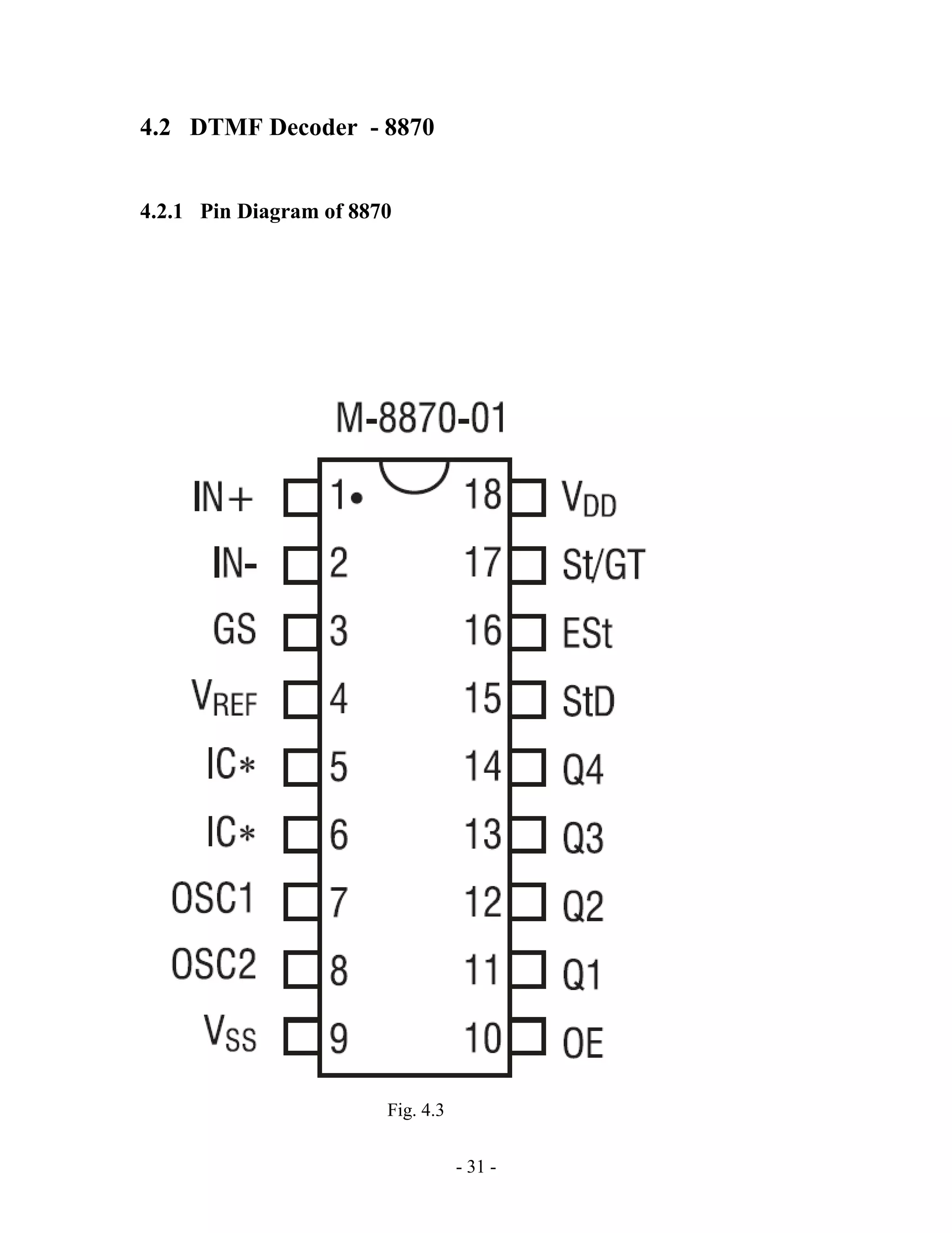 - 31 -
4.2 DTMF Decoder - 8870
4.2.1 Pin Diagram of 8870
Fig. 4.3
 