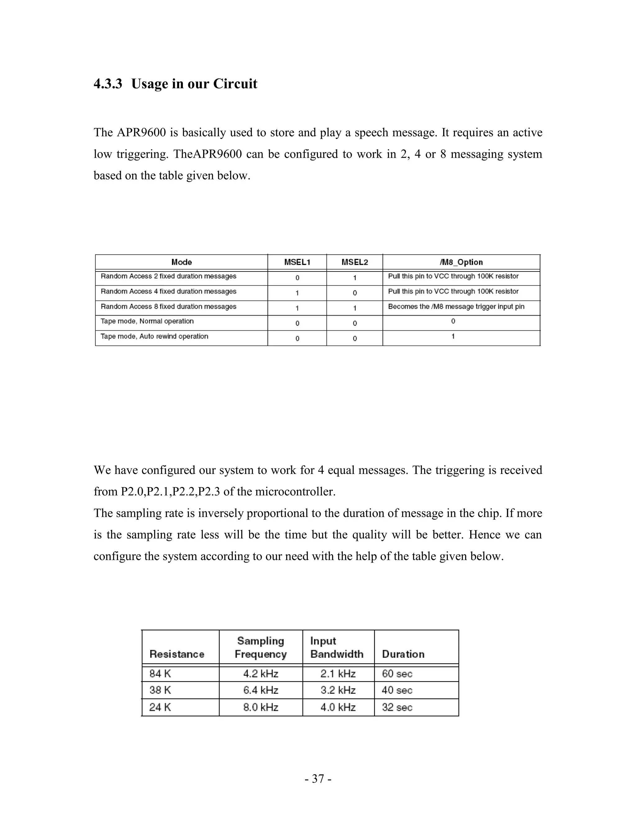 - 37 -
4.3.3 Usage in our Circuit
The APR9600 is basically used to store and play a speech message. It requires an active
low triggering. TheAPR9600 can be configured to work in 2, 4 or 8 messaging system
based on the table given below.
We have configured our system to work for 4 equal messages. The triggering is received
from P2.0,P2.1,P2.2,P2.3 of the microcontroller.
The sampling rate is inversely proportional to the duration of message in the chip. If more
is the sampling rate less will be the time but the quality will be better. Hence we can
configure the system according to our need with the help of the table given below.
 