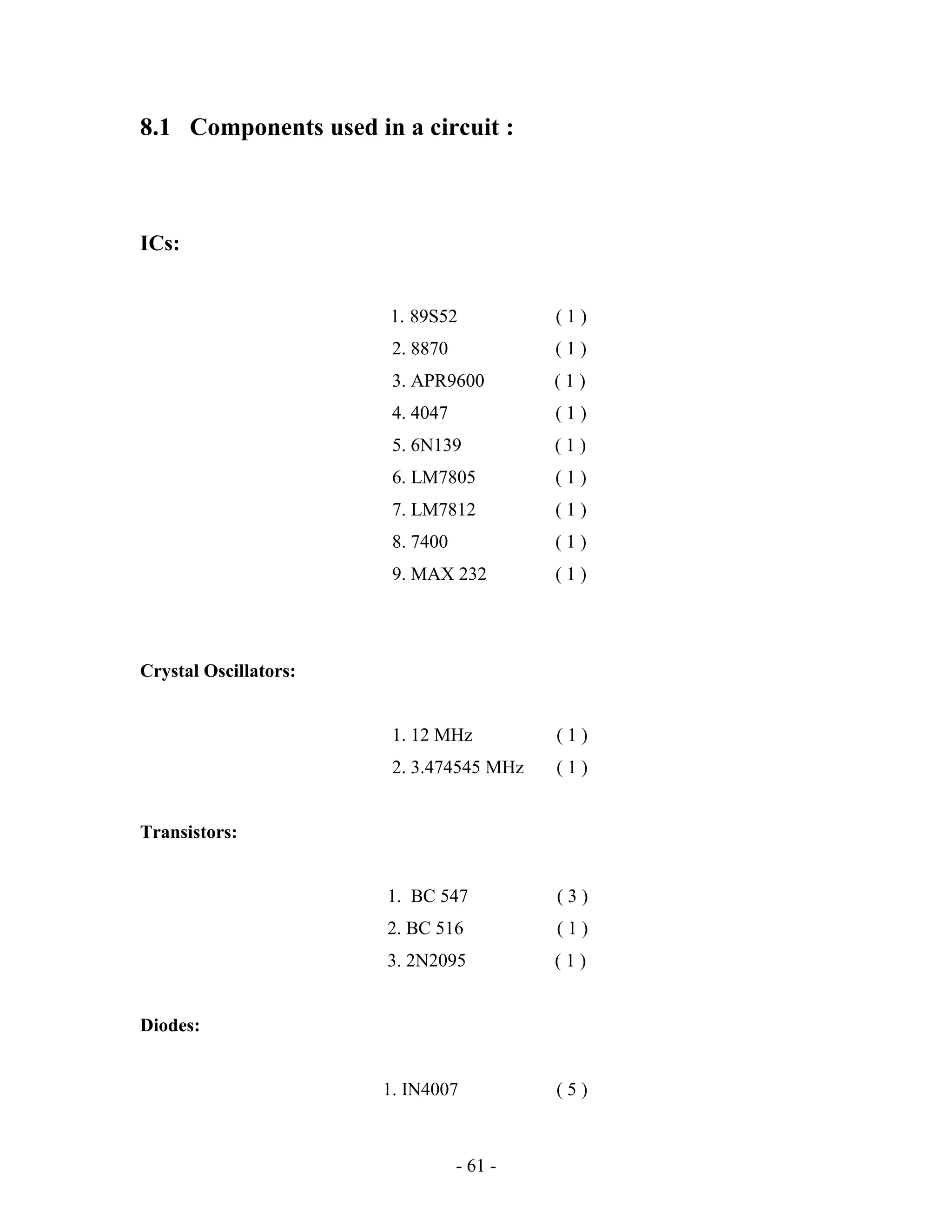 - 61 -
8.1 Components used in a circuit :
ICs:
1. 89S52 ( 1 )
2. 8870 ( 1 )
3. APR9600 ( 1 )
4. 4047 ( 1 )
5. 6N139 ( 1 )
6. LM7805 ( 1 )
7. LM7812 ( 1 )
8. 7400 ( 1 )
9. MAX 232 ( 1 )
Crystal Oscillators:
1. 12 MHz ( 1 )
2. 3.474545 MHz ( 1 )
Transistors:
1. BC 547 ( 3 )
2. BC 516 ( 1 )
3. 2N2095 ( 1 )
Diodes:
1. IN4007 ( 5 )
 