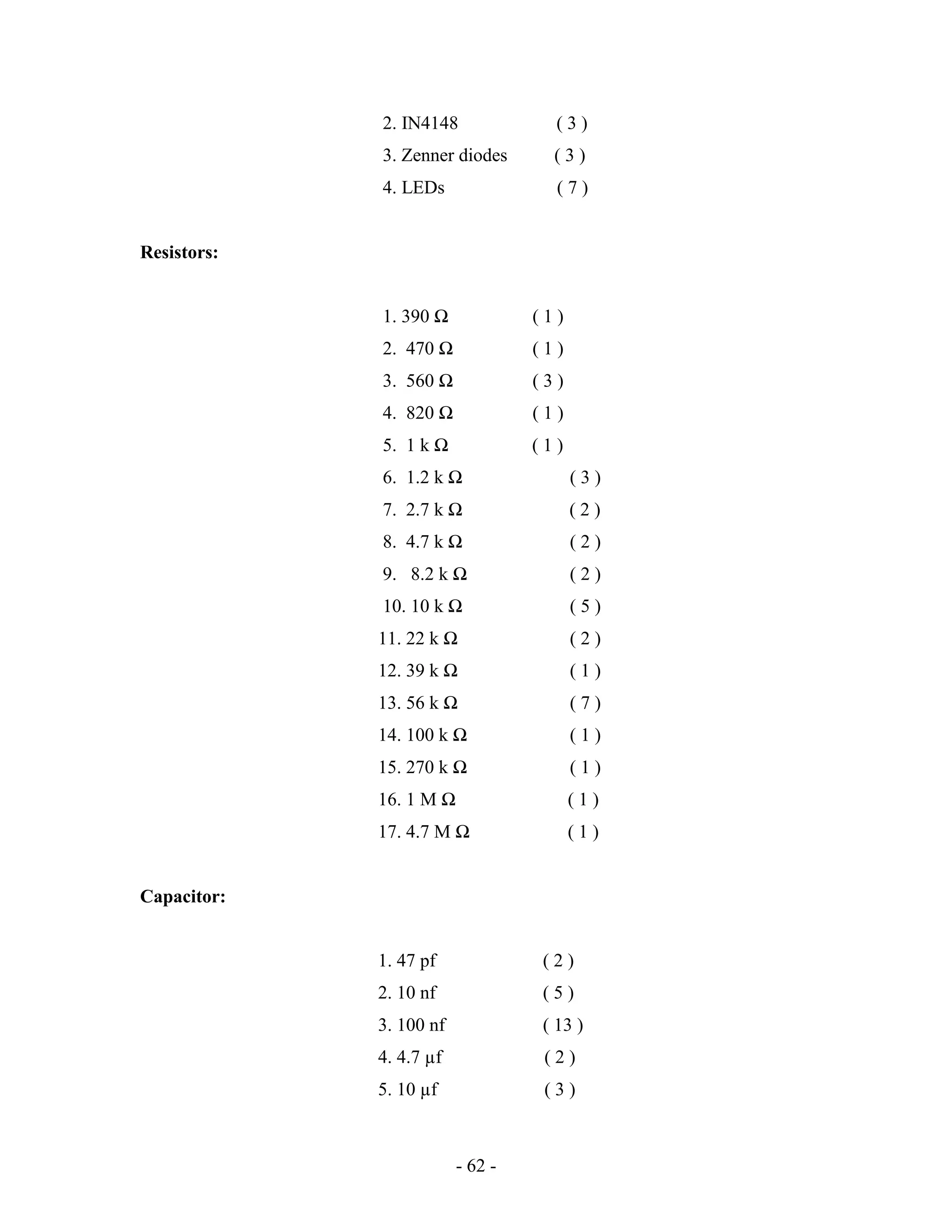 - 62 -
2. IN4148 ( 3 )
3. Zenner diodes ( 3 )
4. LEDs ( 7 )
Resistors:
1. 390 Ω ( 1 )
2. 470 Ω ( 1 )
3. 560 Ω ( 3 )
4. 820 Ω ( 1 )
5. 1 k Ω ( 1 )
6. 1.2 k Ω ( 3 )
7. 2.7 k Ω ( 2 )
8. 4.7 k Ω ( 2 )
9. 8.2 k Ω ( 2 )
10. 10 k Ω ( 5 )
11. 22 k Ω ( 2 )
12. 39 k Ω ( 1 )
13. 56 k Ω ( 7 )
14. 100 k Ω ( 1 )
15. 270 k Ω ( 1 )
16. 1 M Ω ( 1 )
17. 4.7 M Ω ( 1 )
Capacitor:
1. 47 pf ( 2 )
2. 10 nf ( 5 )
3. 100 nf ( 13 )
4. 4.7 µf ( 2 )
5. 10 µf ( 3 )
 