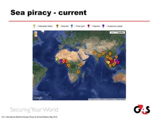 Sea piracy - current
ICC: International Maritime Bureau Piracy & Armed Robbery Map 2015
 