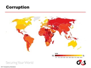 Corruption
2014 Transparency International
 