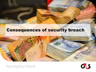 Consequences of security breach
 