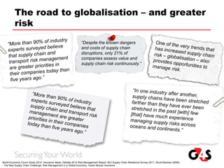 The road to globalisation – and greater
risk
World Economic Forum Study 2012, Insurance News; Deloitte 2012 Risk Management Report; BCI Supply Chain Resilience Survey 2011; Ruud Bosman (2006)
- The New Supply Chain Challenge: Risk Management in a Global Economy, Factor Mutual Insurance
“Despite the known dangers
and costs of supply chain
disruptions, only 21% of
companies assess value and
supply chain risk continuously.”
 