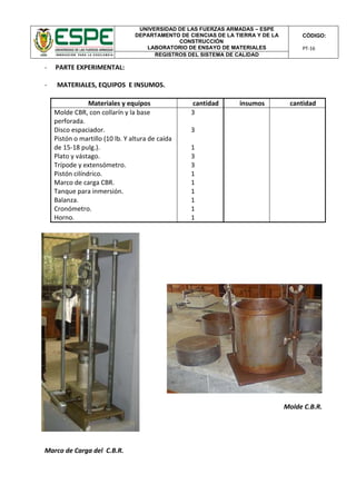 UNIVERSIDAD DE LAS FUERZAS ARMADAS – ESPE
DEPARTAMENTO DE CIENCIAS DE LA TIERRA Y DE LA
CONSTRUCCIÓN
LABORATORIO DE ENSAYO DE MATERIALES
CÓDIGO:
PT-16
REGISTROS DEL SISTEMA DE CALIDAD
- PARTE EXPERIMENTAL:
- MATERIALES, EQUIPOS E INSUMOS.
Materiales y equipos cantidad insumos cantidad
Molde CBR, con collarín y la base
perforada.
Disco espaciador.
Pistón o martillo (10 lb. Y altura de caída
de 15-18 pulg.).
Plato y vástago.
Trípode y extensómetro.
Pistón cilíndrico.
Marco de carga CBR.
Tanque para inmersión.
Balanza.
Cronómetro.
Horno.
3
3
1
3
3
1
1
1
1
1
1
Molde C.B.R.
Marco de Carga del C.B.R.
 