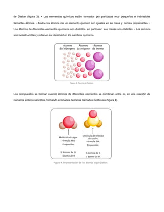 de Dalton (figura 3): • Los elementos químicos están formados por partículas muy pequeñas e indivisibles
llamadas átomos. • Todos los átomos de un elemento químico son iguales en su masa y demás propiedades. •
Los átomos de diferentes elementos químicos son distintos, en particular, sus masas son distintas. • Los átomos
son indestructibles y retienen su identidad en los cambios químicos.
Los compuestos se forman cuando átomos de diferentes elementos se combinan entre sí, en una relación de
números enteros sencillos, formando entidades definidas llamadas moléculas (figura 4).
 