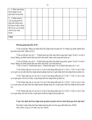 51
1 - 1/ Phát sinh (hoặc
hoàn nhập) từ các
giao dịch trong năm
2 2/ Phát sinh từ
việc áp dụng hồi tố
thay đổi chính sách
kế toán và điều chỉnh
hồi tố các sai sót phát
sinh từ các năm
trước.
Cộng
Phƣơng pháp lập biểu số 02
* Căn cứ để lập “Bảng xác định thuế thu nhập hoãn lại phải trả” là “Bảng xác định chênh lệch
tạm thời chịu thuế” (Biểu số 01).
* Căn cứ để ghi vào cột 1 - “Chênh lệch tạm thời chịu thuế trong năm/ tăng” là cột 3 và cột 4
trong “Bảng xác định chênh lệch tạm thời chịu thuế” phát sinh trong năm hiện tại.
* Căn cứ để ghi vào cột 2 - “Chênh lệch tạm thời chịu thuế trong năm/ giảm” là cột 5 và cột 6
trong “Bảng xác định chênh lệch tạm thời chịu thuế” của năm hiện tại.
* Cột 3 và cột 4 “Chênh lệch tăng”, “Chênh lệch giảm” là số chênh lệch giữa cột 1 và 2.
* Cột 6 được lập căn cứ vào cột 3 và cột 5 trên dòng diễn giải số 1: Cột 6 = Cột 3 x cột 5, làm
cơ sở ghi vào chi phí thuế thu nhập doanh nghiệp hoãn lại và ghi nhận thuế thu nhập hoãn lại phải trả.
* Cột 7 được lập căn cứ vào cột 3 và cột 5 trên dòng diễn giải số 2: Cột 7 = Cột 3 x cột 5, làm
cơ sở ghi giảm vốn chủ sở hữu và ghi nhận thuế thu nhập hoãn lại phải trả.
* Cột 8 được lập căn cứ vào cột 4 và cột 5 trên dòng diễn giải số 1: Cột 8 = Cột 4 x cột 5, làm
cơ sở ghi giảm chi phí thuế thu nhập doanh nghiệp hoãn lại và ghi giảm thuế thu nhập hoãn lại phải
trả.
* Cột 9 được lập căn cứ vào cột 4 và cột 5 trên dòng diễn giải số 2: Cột 9 = Cột 4 x cột 5, làm
cơ sở ghi tăng vốn chủ sở hữu và ghi giảm thuế thu nhập hoãn lại phải trả.
Ví dụ: Xác định thuế thu nhập hoãn lại phải trả phát sinh từ chênh lệch tạm thời chịu thuế
Xác định và ghi nhận thuế thu nhập hoãn lại phải trả liên quan đến khấu hao TSCĐ
Năm 2006, Công ty CP ABC mua hai TSCĐ:
 