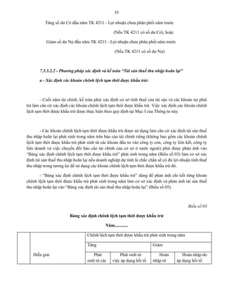 55
Tăng số dư Có đầu năm TK 4211 - Lợi nhuận chưa phân phối năm trước
(Nếu TK 4211 có số dư Có), hoặc
Giảm số dư Nợ đầu năm TK 4211 - Lợi nhuận chưa phân phối năm trước
(Nếu TK 4211 có số dư Nợ)
7.5.3.2.2 - Phương pháp xác định và kế toán “Tài sản thuế thu nhập hoãn lại”
a - Xác định các khoản chênh lệch tạm thời được khấu trừ:
- Cuối năm tài chính, kế toán phải xác định cơ sở tính thuế của tài sản và các khoản nợ phải
trả làm căn cứ xác định các khoản chênh lệch tạm thời được khấu trừ. Việc xác định các khoản chênh
lệch tạm thời được khấu trừ được thực hiện theo quy định tại Mục I của Thông tư này.
- Các khoản chênh lệch tạm thời được khấu trừ được sử dụng làm căn cứ xác định tài sản thuế
thu nhập hoãn lại phát sinh trong năm trên báo cáo tài chính riêng (không bao gồm các khoản chênh
lệch tạm thời được khấu trừ phát sinh từ các khoản đầu tư vào công ty con, công ty liên kết, công ty
liên doanh và việc chuyển đổi báo cáo tài chính của cơ sở ở nước ngoài) phải được phản ánh vào
“Bảng xác định chênh lệch tạm thời được khấu trừ” phát sinh trong năm (Biểu số 03) làm cơ sở xác
định tài sản thuế thu nhập hoãn lại nếu doanh nghiệp dự tính là chắc chắn sẽ có đủ lợi nhuận tính thuế
thu nhập trong tương lai để sử dụng các khoản chênh lệch tạm thời được khấu trừ đó.
- “Bảng xác định chênh lệch tạm thời được khấu trừ” dùng để phản ánh chi tiết từng khoản
chênh lệch tạm thời được khấu trừ phát sinh trong năm làm cơ sở xác định và phản ánh tài sản thuế
thu nhập hoãn lại vào “Bảng xác định tài sản thuế thu nhập hoãn lại” (Biểu số 05).
Biểu số 03
Bảng xác định chênh lệch tạm thời đƣợc khấu trừ
Năm............
Chênh lệch tạm thời được khấu trừ phát sinh trong năm
Tăng Giảm
Diễn giải Phát
sinh từ các
Phát sinh từ
việc áp dụng hồi tố
Hoàn
nhập từ
Hoàn nhập do
áp dụng hồi tố
 