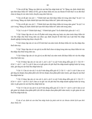 60
* Căn cứ để lập “Bảng xác định tài sản thuế thu nhập hoãn lại” là “Bảng xác định chênh lệch
tạm thời được khấu trừ” (Biểu số 03), giá trị được khấu trừ của các khoản lỗ tính thuế và ưu đãi thuế
chưa sử dụng từ các năm trước chuyển sang năm hiện tại;
* Căn cứ để ghi vào cột 1 - “Chênh lệch tạm thời được khấu trừ trong năm tăng” là cột 3 và
cột 4 trong “Bảng xác định chênh lệch tạm thời được khấu trừ” phát sinh trong năm;
* Căn cứ để ghi vào cột 2 - “Chênh lệch tạm thời được khấu trừ trong năm giảm” là cột 5 và
cột 6 trong “Bảng xác định chênh lệch tạm thời được khấu trừ” phát sinh trong năm;
* Cột 3 và cột 4 “Chênh lệch tăng”, “Chênh lệch giảm” là số chênh lệch giữa cột 1 và 2.
* Cột 5 được lập căn cứ vào số lỗ phát sinh trong năm nay hoặc các năm trước được khấu trừ
vào thu nhập chịu thuế trong năm sau (theo quy định chuyển lỗ tính thuế của Luật thuế thu nhập
doanh nghiệp (trường hợp được chuyển lỗ).
* Cột 6 được lập căn cứ vào số lỗ tính thuế của năm trước đã được khấu trừ vào thu nhập chịu
thuế năm nay.
* Cột 7 được lập căn cứ vào giá trị ưu đãi thuế chưa sử dụng trong năm nay được khấu trừ vào
thu nhập chịu thuế trong năm sau.
* Cột 8 được lập căn cứ vào giá trị ưu đãi thuế của năm trước đã được khấu trừ vào thu nhập
chịu thuế năm nay.
* Cột 10 được lập căn cứ vào cột 3, cột 5, cột 7 và cột 9 trên dòng diễn giải số 1: Cột 10 =
(Cột 3 + cột 5 + cột 7) x cột 9, làm cơ sở ghi giảm chi phí thuế thu nhập doanh nghiệp hoãn lại trong
năm, ghi tăng tài sản thuế thu nhập hoãn lại.
* Cột 11: Căn cứ vào cột 3 và cột 9 trên dòng diễn giải số 2: Cột 11 = cột 3 x cột 9, làm cơ sở
ghi tăng lợi nhuận chưa phân phối (chi tiết lợi nhuận chưa phân phối năm trước), ghi tăng tài sản thuế
thu nhập hoãn lại.
* Cột 12 được lập căn cứ vào cột 4, cột 6, cột 8 và cột 9 trên dòng diễn giải số 1: Cột 12 =
(Cột 4 + cột 6 + cột 8) x cột 9, làm cơ sở ghi vào chi phí thuế thu nhập doanh nghiệp hoãn lại trong
năm và ghi giảm tài sản thuế thu nhập hoãn lại.
* Cột 13: Căn cứ vào cột 4 và cột 9 trên dòng diễn giải số 2: Cột 13 = cột 4 x cột 9, làm cơ sở
ghi giảm lợi nhuận chưa phân phối (chi tiết lợi nhuận chưa phân phối năm trước) và ghi giảm tài sản
thuế thu nhập hoãn lại.
Ví dụ về xác định tài sản thuế thu nhập hoãn lại phát sinh từ các khoản chênh lệch tạm thời
được khấu trừ
 