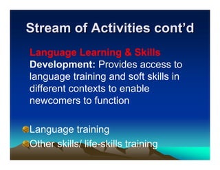 Stream of Activities cont’d
Language Learning & Skills
Development: Provides access to
language training and soft skills in
different contexts to enable
newcomers to function

Language training
Other skills/ life-skills training
 