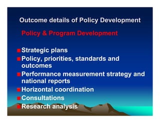 Outcome details of Policy Development

Policy & Program Development

Strategic plans
Policy, priorities, standards and
outcomes
Performance measurement strategy and
national reports
Horizontal coordination
Consultations
Research analysis
 