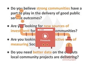 ● Do you believe strong communities have a
part to play in the delivery of good public
service outcomes?
● Are you looking for new sources of
investment for your local communities?
● Are you looking for an objective way of
measuring Social Value?
● Do you need better data on the outputs
local community projects are delivering?
 