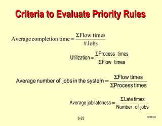 Criteria to Evaluate Priority Rules OPM 533 8- 