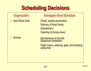 Scheduling Decisions Hard Rock Cafe Airlines OPM 533 8- Organization  Managers Must Schedule Chefs, waiters,bartenders Delivery of fresh foods Entertainers Opening of dining areas Maintenance of aircraft Departure timetables Flight crews, catering, gate, and ticketing personnel 