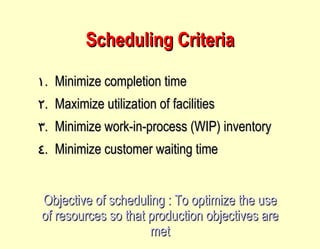 Scheduling Criteria Minimize completion time Maximize utilization of facilities Minimize work-in-process (WIP) inventory Minimize customer waiting time Objective of scheduling : To optimize the use of resources so that production objectives are met 