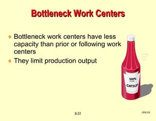 Bottleneck work centers have less capacity than prior or following work centers They limit production output Bottleneck Work Centers OPM 533 8- © 1995 Corel Corp. 