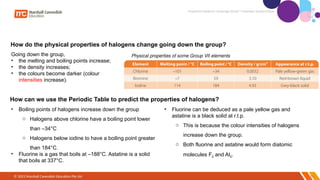 Chapter 8 related to periodic table in that | PPTX