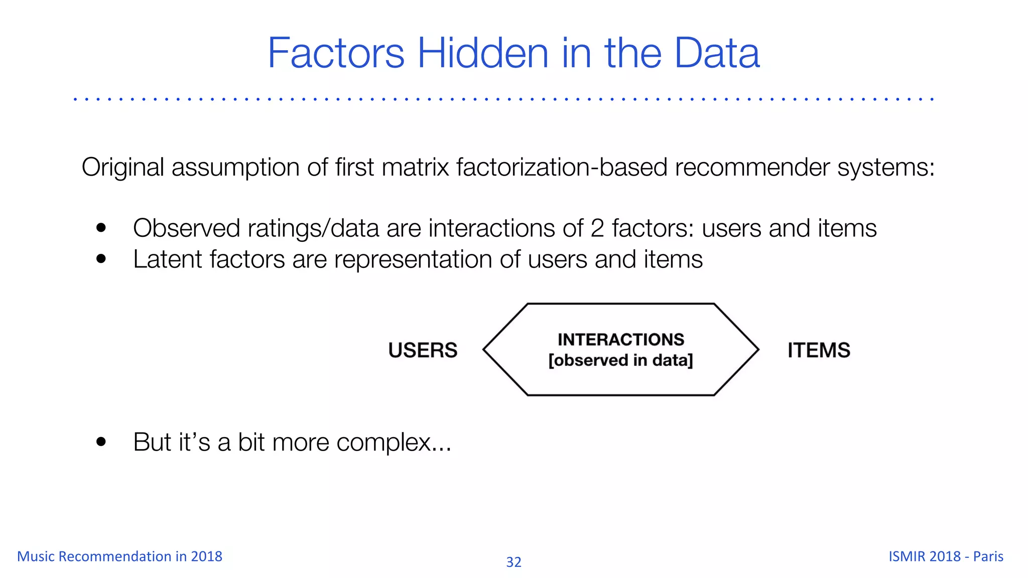 Factors Hidden in the Data
Original assumption of first matrix factorization-based recommender systems:
• Observed ratings/data are interactions of 2 factors: users and items
• Latent factors are representation of users and items
• But it’s a bit more complex...
 