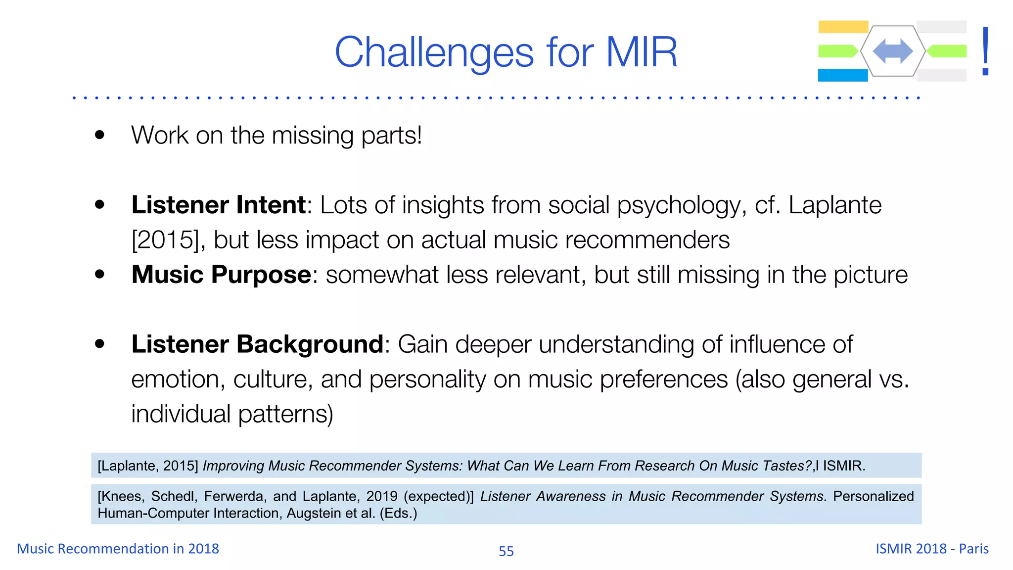 Challenges for MIR
• Work on the missing parts!
• Listener Intent: Lots of insights from social psychology, cf. Laplante
[2015], but less impact on actual music recommenders
• Music Purpose: somewhat less relevant, but still missing in the picture
• Listener Background: Gain deeper understanding of influence of
emotion, culture, and personality on music preferences (also general vs.
individual patterns)
[Knees, Schedl, Ferwerda, and Laplante, 2019 (expected)] Listener Awareness in Music Recommender Systems. Personalized
Human-Computer Interaction, Augstein et al. (Eds.)
[Laplante, 2015] Improving Music Recommender Systems: What Can We Learn From Research On Music Tastes?,l ISMIR.
!
 