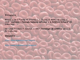 Bibliografia Mourel, L; de la Fuente, M; Jiménez, L C; Tejero, A; Muñoz, R; López, J; 1998.  “Anatomia i fisiologia humanas aplicadas a la Estética Integral”  Ed. Videocinco. Hernando, P; López, P; Sánchez, C. 1987 “ Tecnología de estética ” vol. 1 i 2. Ed Viedocinco Webgrafia http://www.slideshare.net/aincris http :// www.slideshare.net / mamacal   