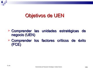 Objetivos de UEN

       Comprender las unidades estratégicas de
        negocio (UEN)
       Comprender los factores críticos de éxito
        (FCE)




©_mta
                     Herramientas de Planeación Estratégica. Análisis Externo   1/16
 