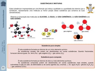 Ciências-9.ºAno
2.ºBIMESTRE/2013
SUBSTÂNCIAS E MISTURAS
Substância pura simples
É toda substância formada por átomos de um único elemento químico.
As substâncias simples não podem ser desdobradas em outras substâncias. Quando fracionadas,
fornecem átomos iguais. Ex. ferro (Fe) - gás oxigênio (O2) – gás ozônio (O3).
Substância pura composta
É toda substância formada por átomos de dois ou mais elementos químicos.
As substâncias compostas podem ser desdobradas em outras substâncias mais simples, quando
submetidas à ação do calor, da eletricidade ou de outros agentes (luz, enzimas...). Ex. água (H2O) - glicose (C6H12O6)
– gás carbônico (CO2).
Observe a composição das moléculas da GLICOSE, da ÁGUA, do GÁS CARBÔNICO, do GÁS OXIGÊNIO e do
GÁS OZÔNIO.
spiriquitos.wordpress.com
água
2 3
CO2
Gás carbônico
Cada substância é representada por uma fórmula que indica a qualidade e a quantidade dos átomos que a
constituem, representando uma molécula (a menor porção dessa substância que conserva as suas
características).
11
 