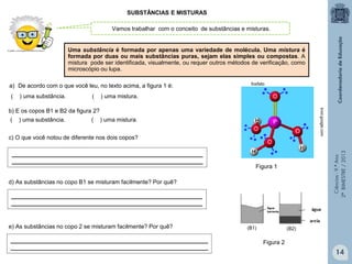 Ciências-9.ºAno
2ºBIMESTRE/2013
a) De acordo com o que você leu, no texto acima, a figura 1 é:
( ) uma substância. ( ) uma mistura.
d) As substâncias no copo B1 se misturam facilmente? Por quê?
e) As substâncias no copo 2 se misturam facilmente? Por quê?
Uma substância é formada por apenas uma variedade de molécula. Uma mistura é
formada por duas ou mais substâncias puras, sejam elas simples ou compostas. A
mistura pode ser identificada, visualmente, ou requer outros métodos de verificação, como
microscópio ou lupa.
b) E os copos B1 e B2 da figura 2?
( ) uma substância. ( ) uma mistura.
c) O que você notou de diferente nos dois copos?
___________________________________________________________
___________________________________________________________
_____________________________________________________________
_____________________________________________________________
___________________________________________________________
___________________________________________________________
Figura 1
Figura 2
knol.google.com
Vamos trabalhar com o conceito de substâncias e misturas.
SUBSTÂNCIAS E MISTURAS
fosfato
Água
barrenta
(B1) (B2)
14
 